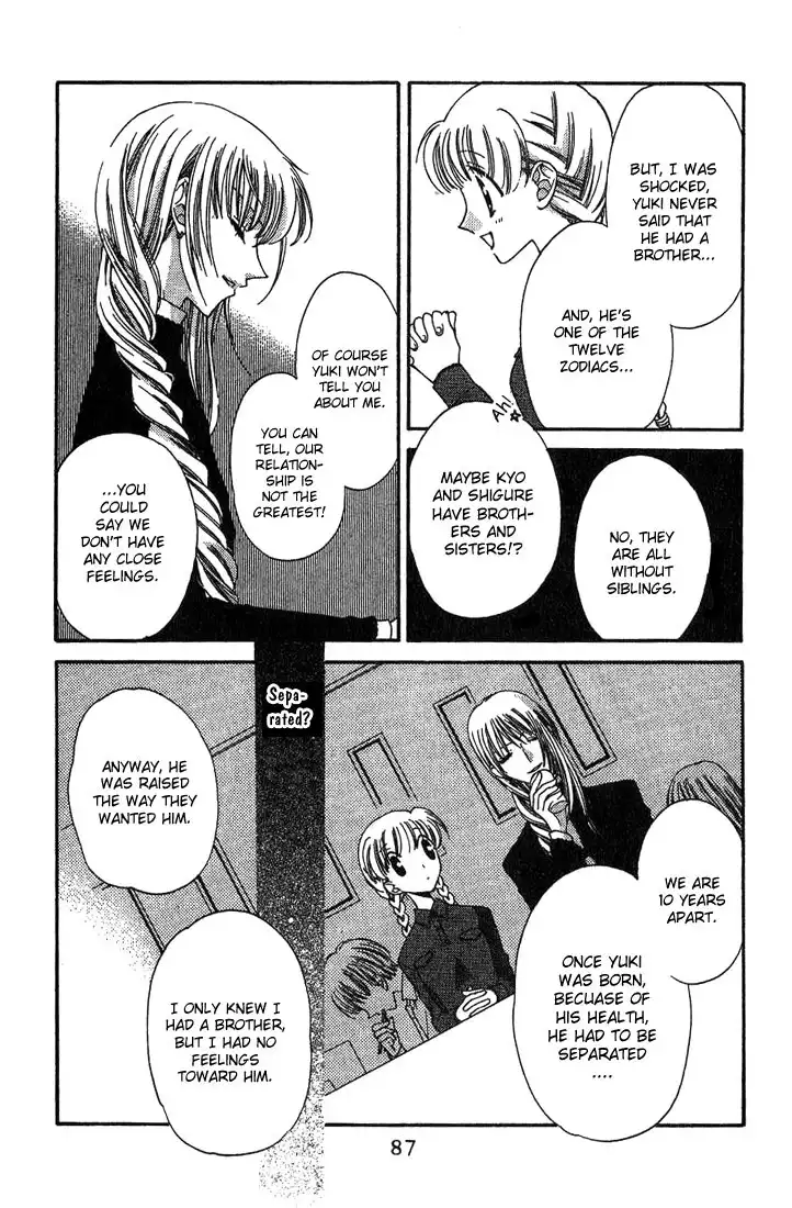 Fruits Basket Chapter 21 19